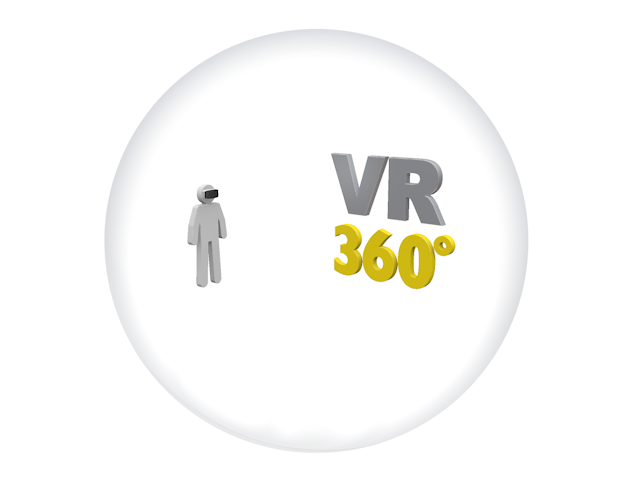 バーチャルリアリティ | 360度 - テクノロジー / 技術開発 / 写真 / 3D / 科学 / イラスト / フォト / 無料 / 機械