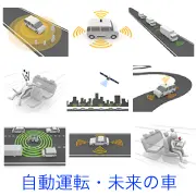 自動運転技術と未来の交通を描いたイラスト集。センサーによる障害物検知、車車間通信、隊列走行、ハンズフリー運転や車内でくつろぐ乗客など、安全で快適な移動シーンを網羅的に表現。